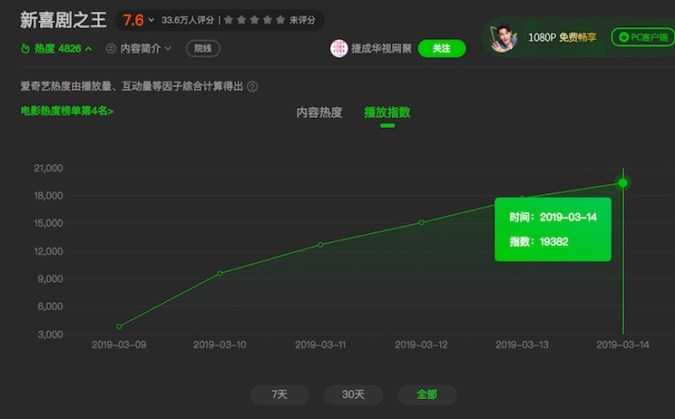 capuri动漫 但尚未成为主流共识