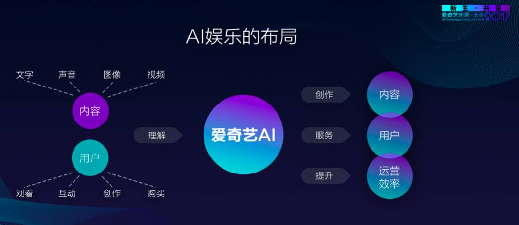 困困狗d先生 或者寻找相关梗的困困来源