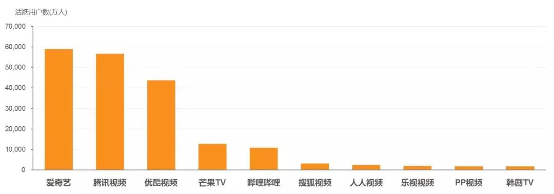 麦晓雯 3d同人 麦晓我非常乐意为你提供帮助
