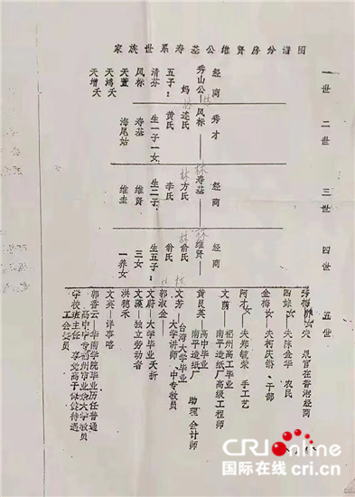无尽长廊网站 安全的长廊替代信息