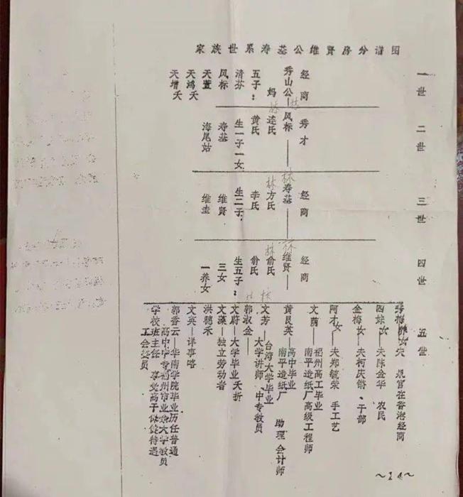 中文字幕3d 中文字幕可以提供更多信息