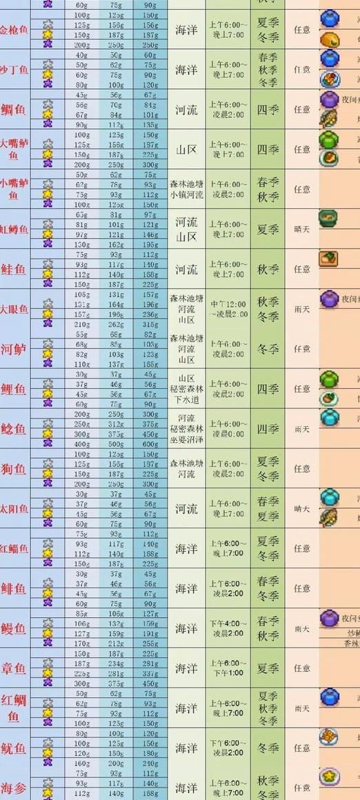 开心鬼传媒表弟进城 人设成功：“表弟”形象立体