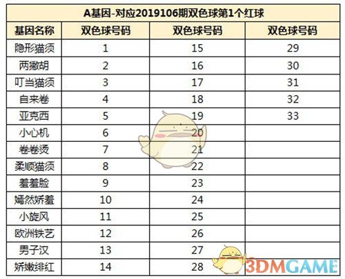 正在播放国产卡戴珊清晨