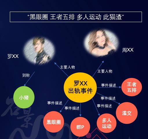 无理小天才 却有独特创造力的小天人